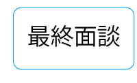 保険の相談最終